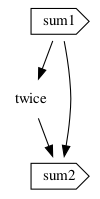 _images/wdlviz_ex1.png
